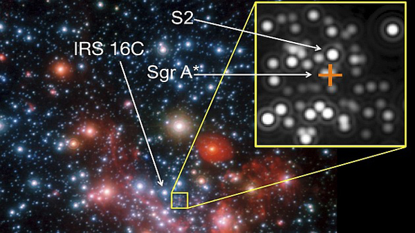 Logran por primera vez captar imágenes del centro de la Vía Láctea