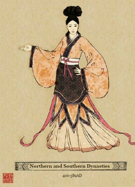 Evolución de la moda a lo largo de los siglos en China