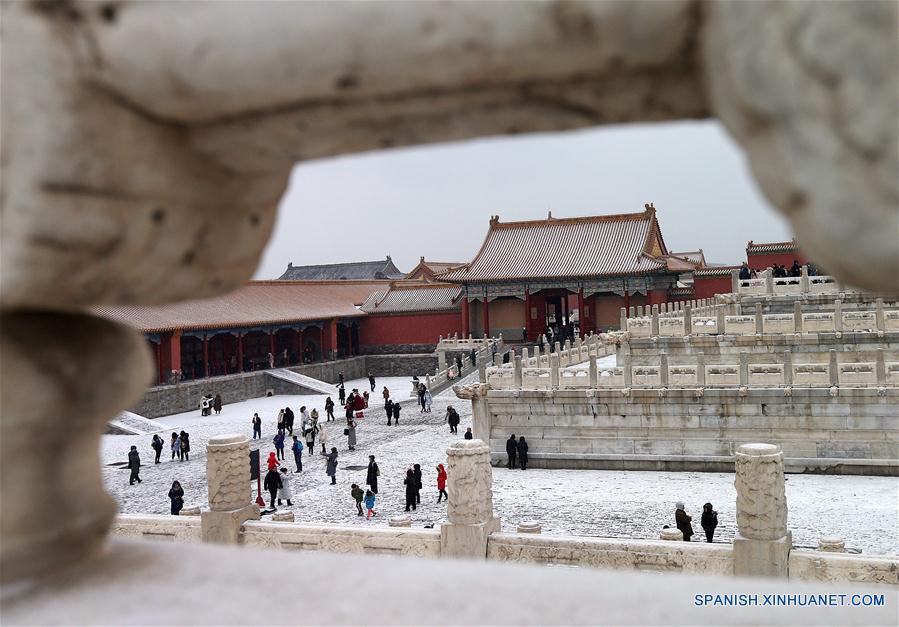 Paisaje nevado en el Museo del Palacio en Beijing