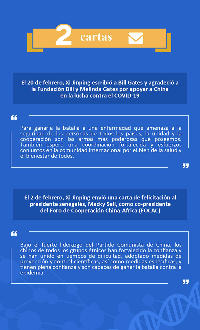 Los números le informan: cómo promueve personalmente Xi Jinping la cooperación internacional de la lucha contra la epidemia